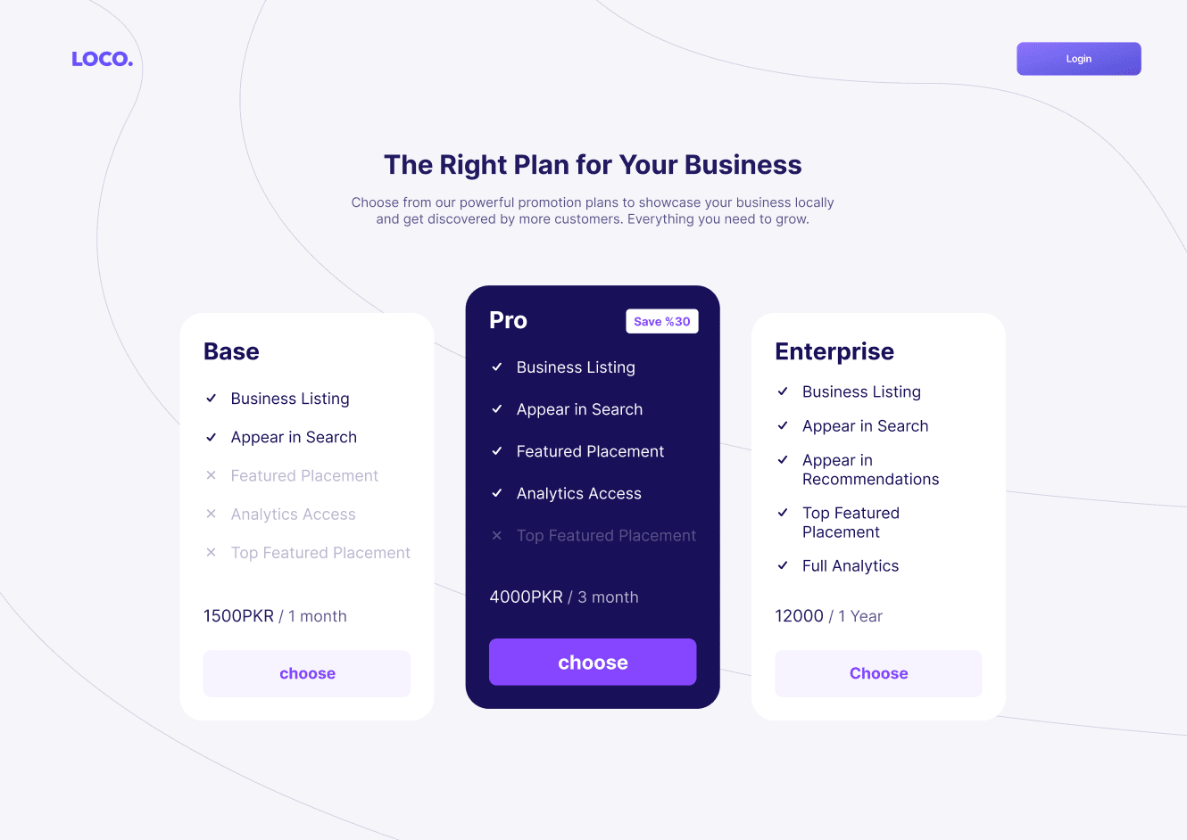 Business Dashboard